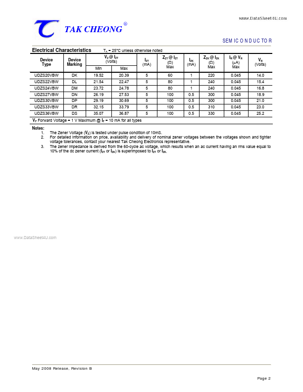 UDZS2V7BW