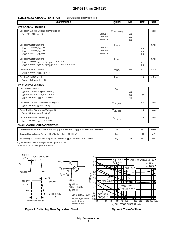 2N4921