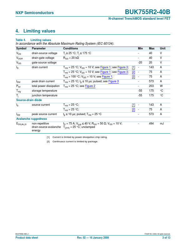 BUK755R2-40B