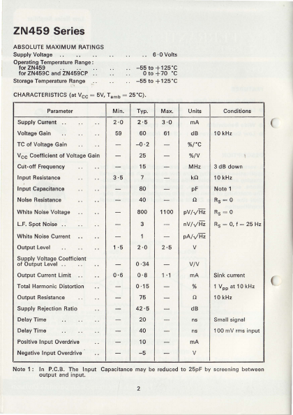 ZN459