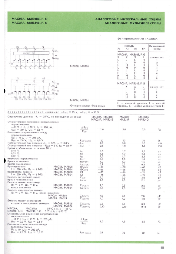 MAB08G