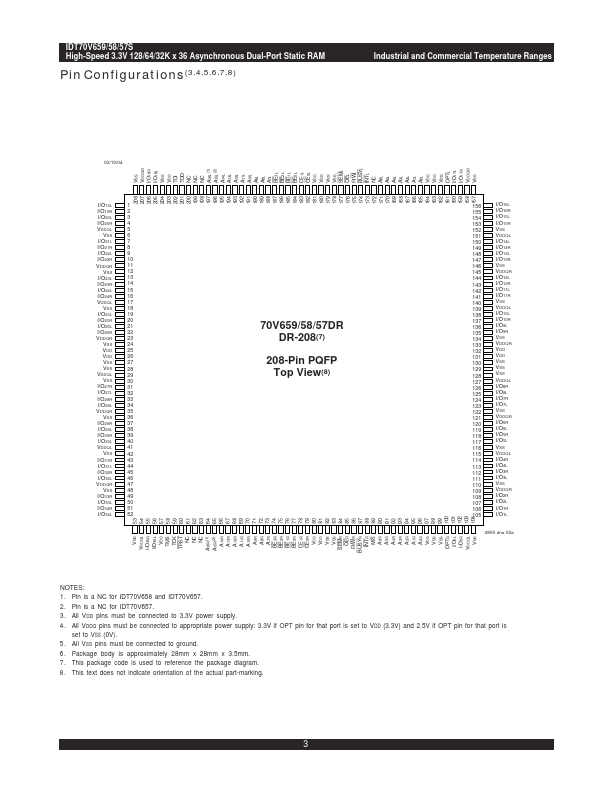 IDT70V658S