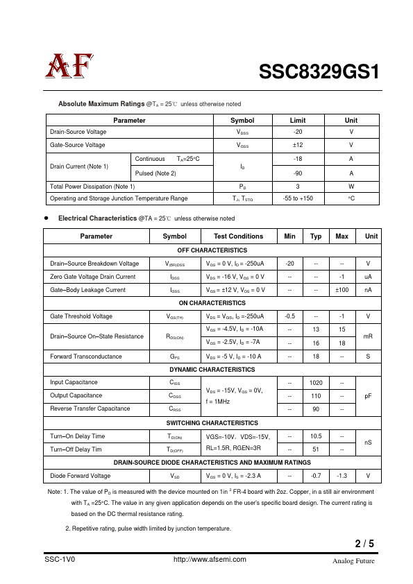 SSC8329GS1