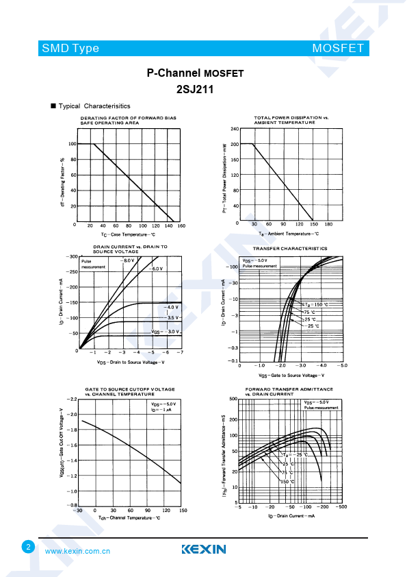 2SJ211