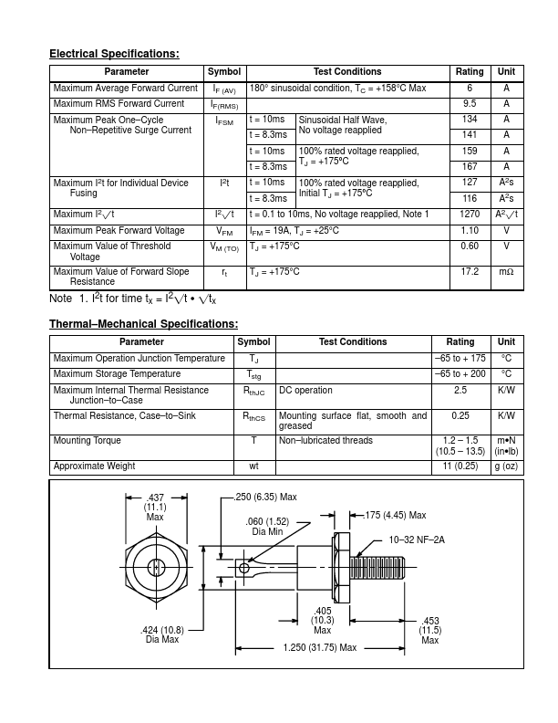 NTE5850