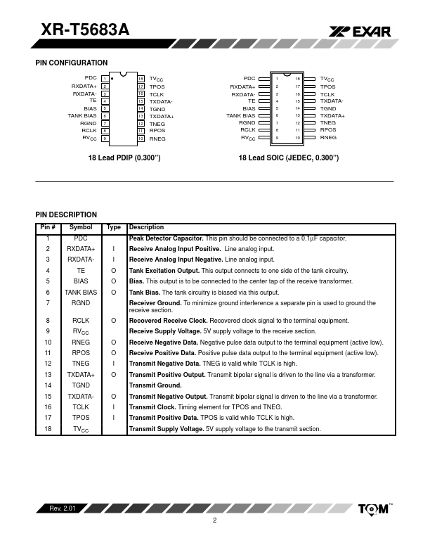 XRT5683A