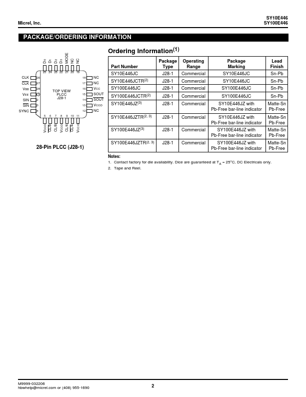 SY10E446