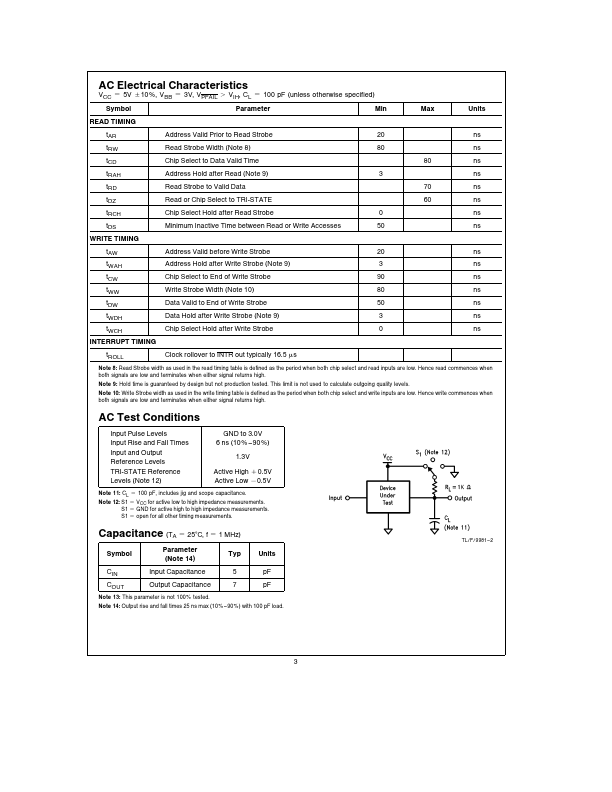 DP8573A