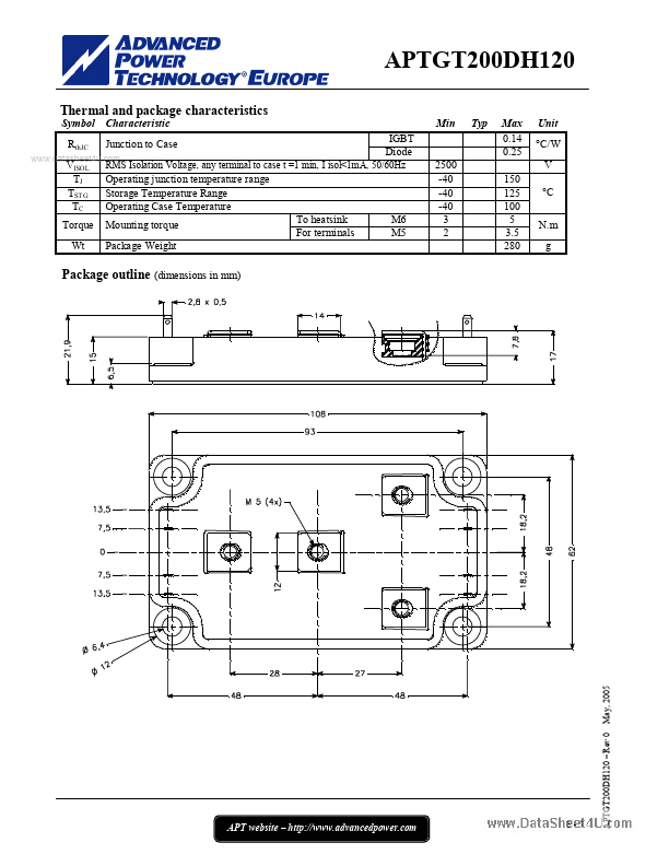 APTGT200DH120