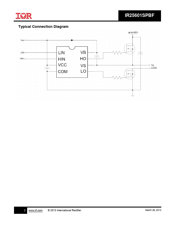 IR25601SPBF