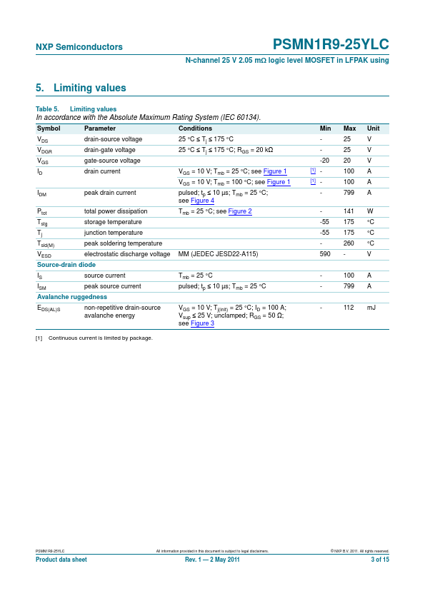 PSMN1R9-25YLC