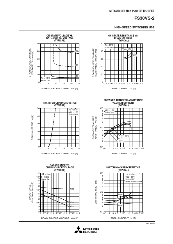 FS30VS-2