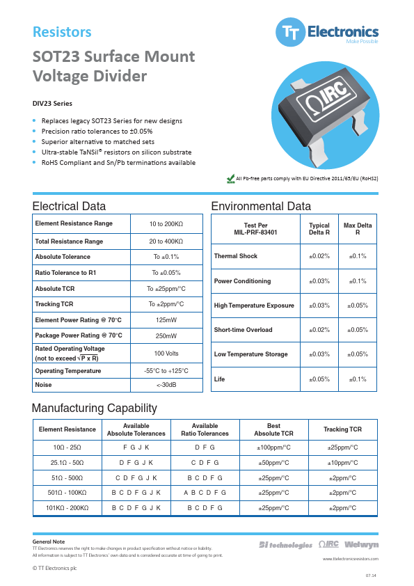 SOT-DIV23LF-03-1002-1502-BA