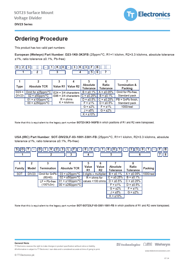 SOT-DIV23LF-03-1002-1502-BA