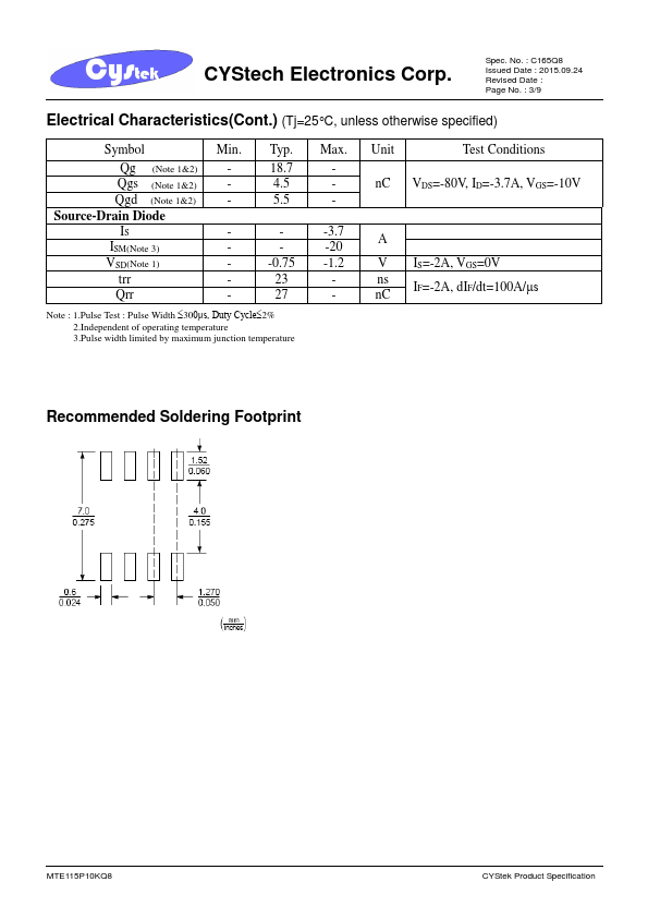 MTE115P10KQ8