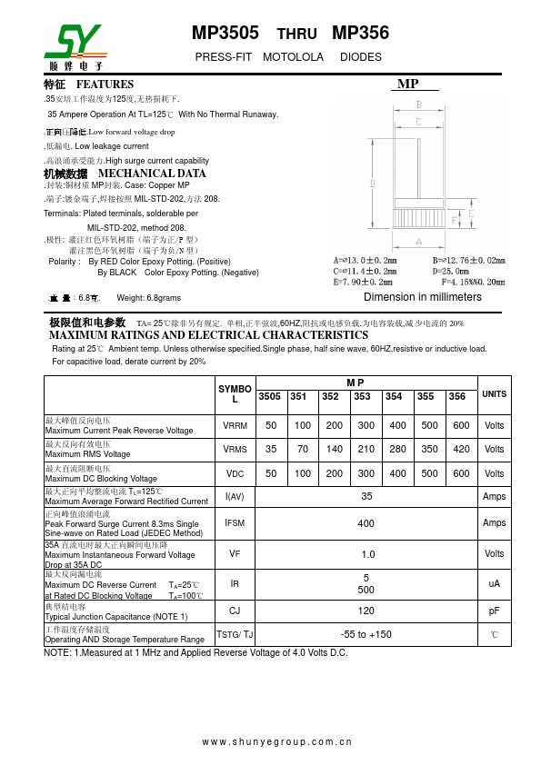 MP351