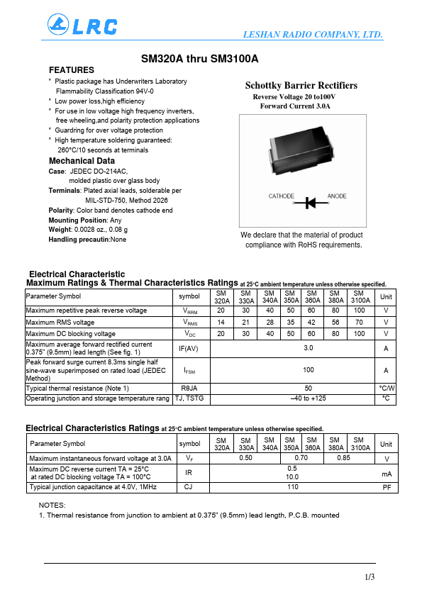 SM320A