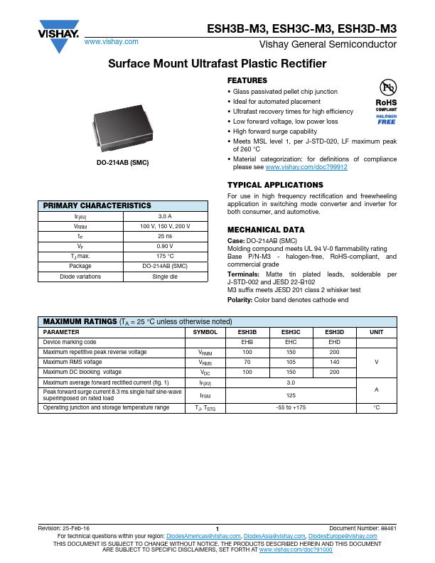 ESH3C-M3