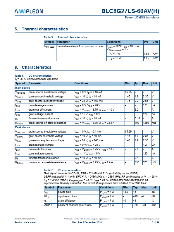 BLC8G27LS-60AV