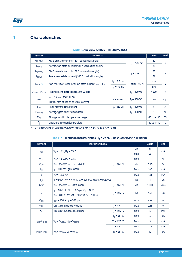 TN5050H-12WY