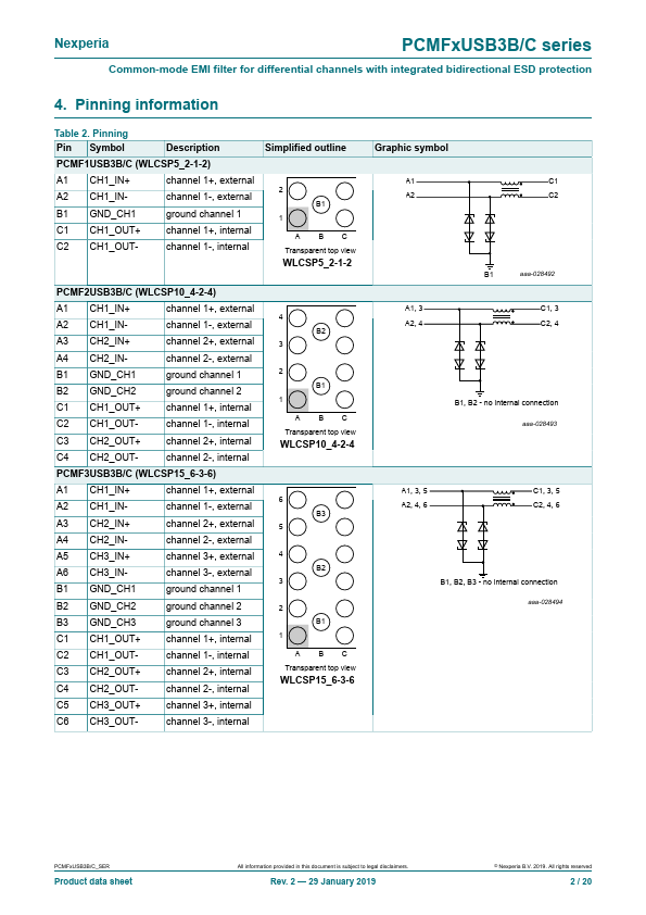 PCMF3USB3B