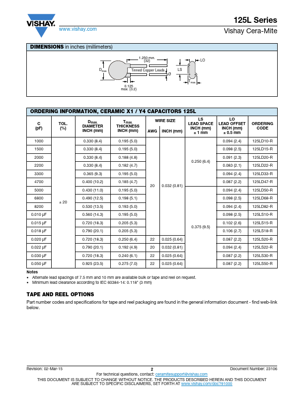 125LS15-R