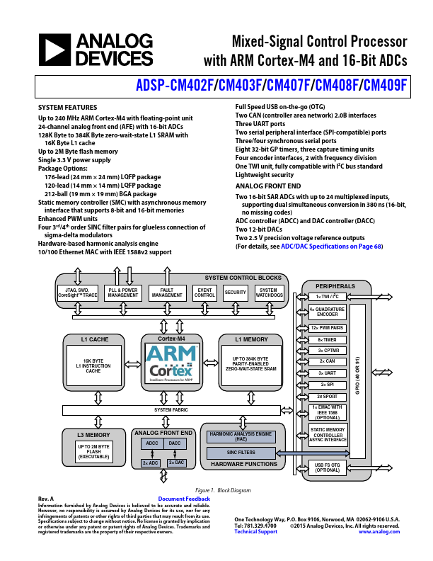 ADSP-CM407F