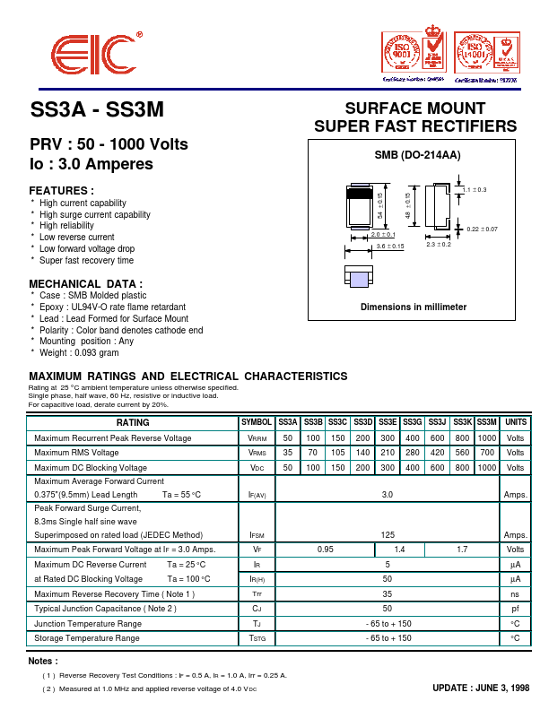 SS3C