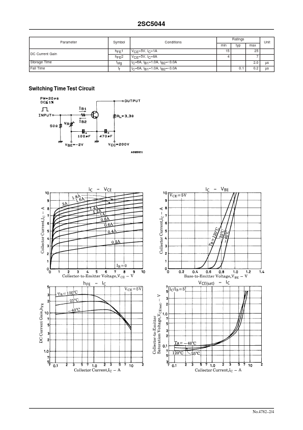 2SC5044