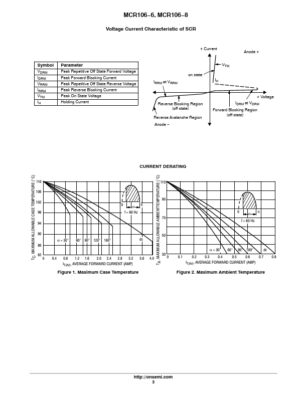 MCR106-8