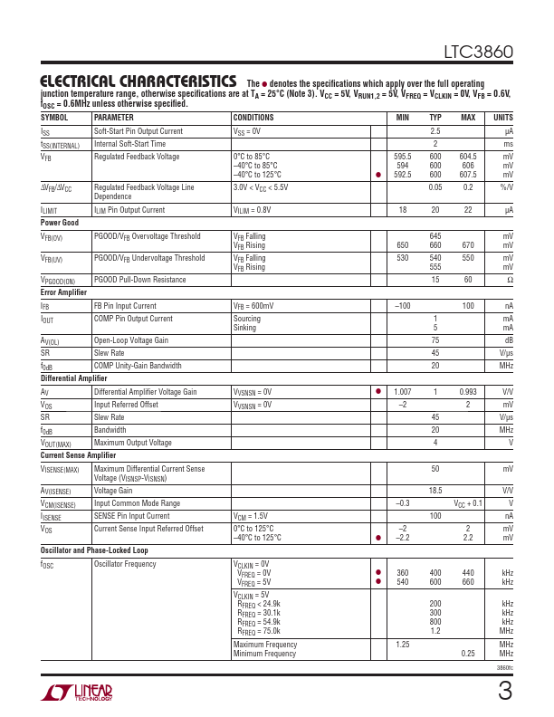 LTC3860