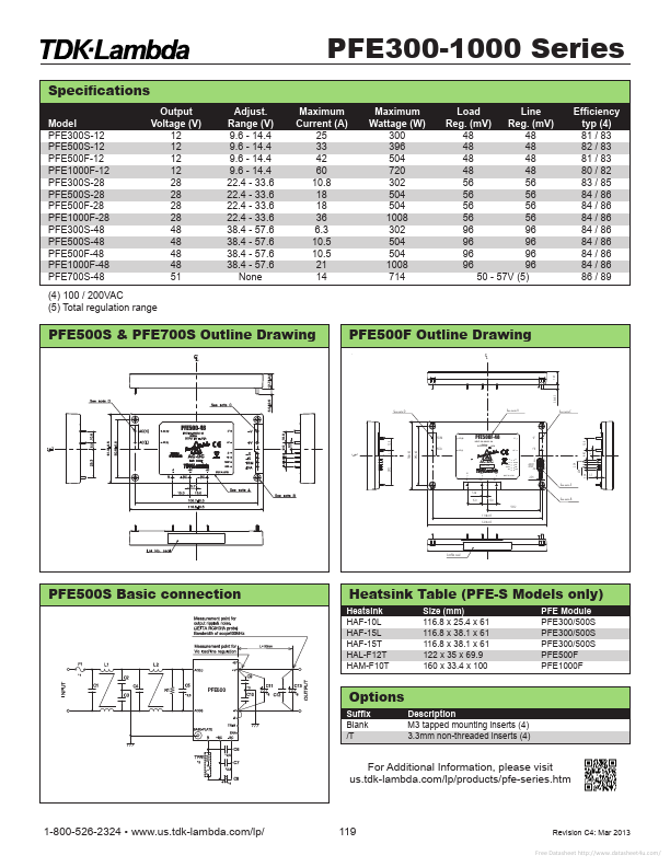 PFE1000F-28