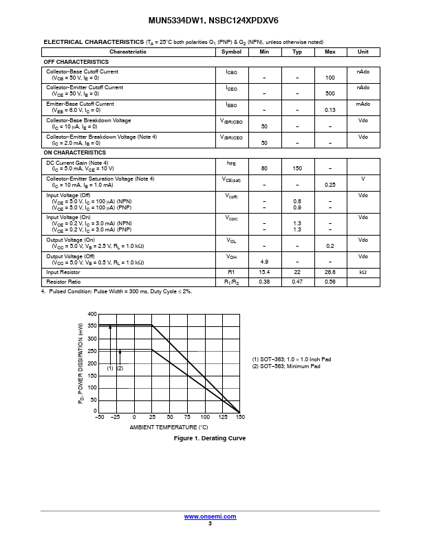 NSBC124XPDXV6