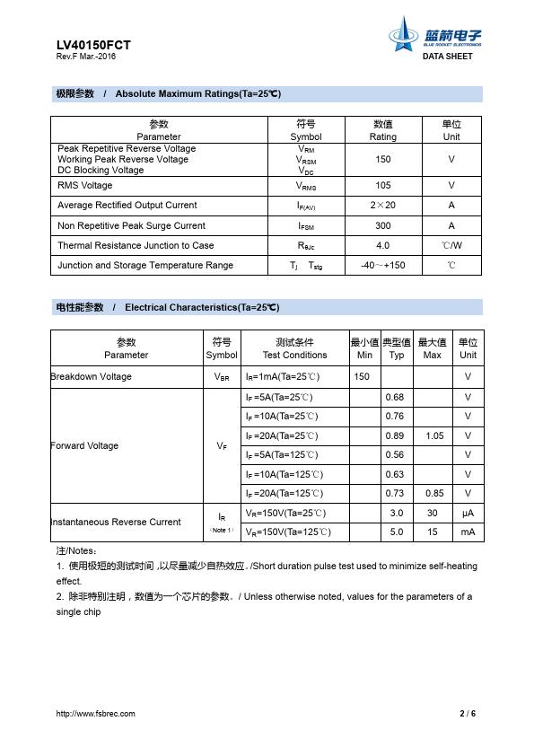 LV40150FCT