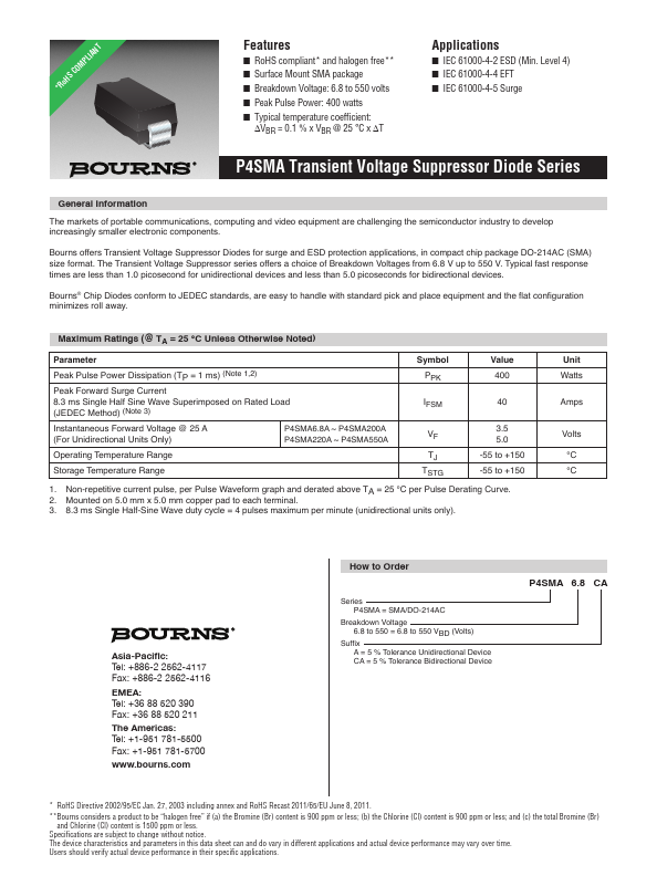 P4SMA350A