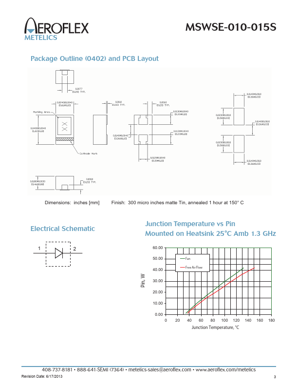 MSWSE-010-15S