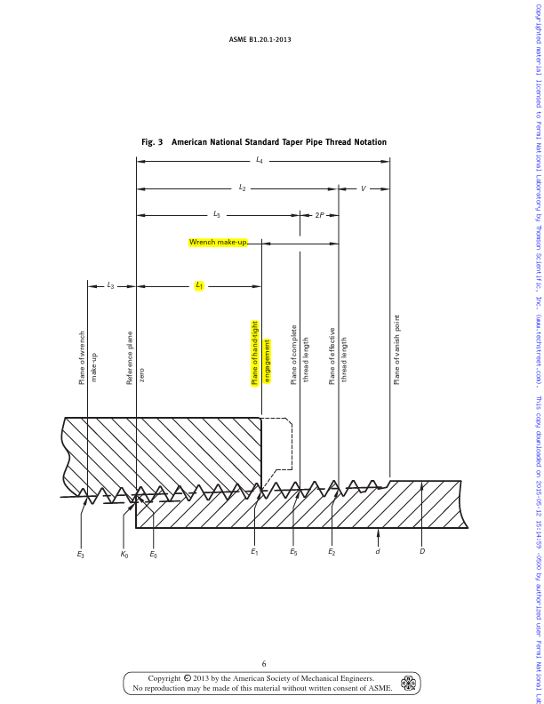 ASME-B1.20.1