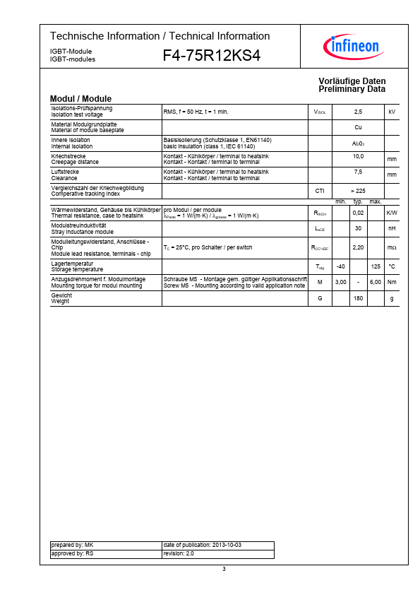 F4-75R12KS4