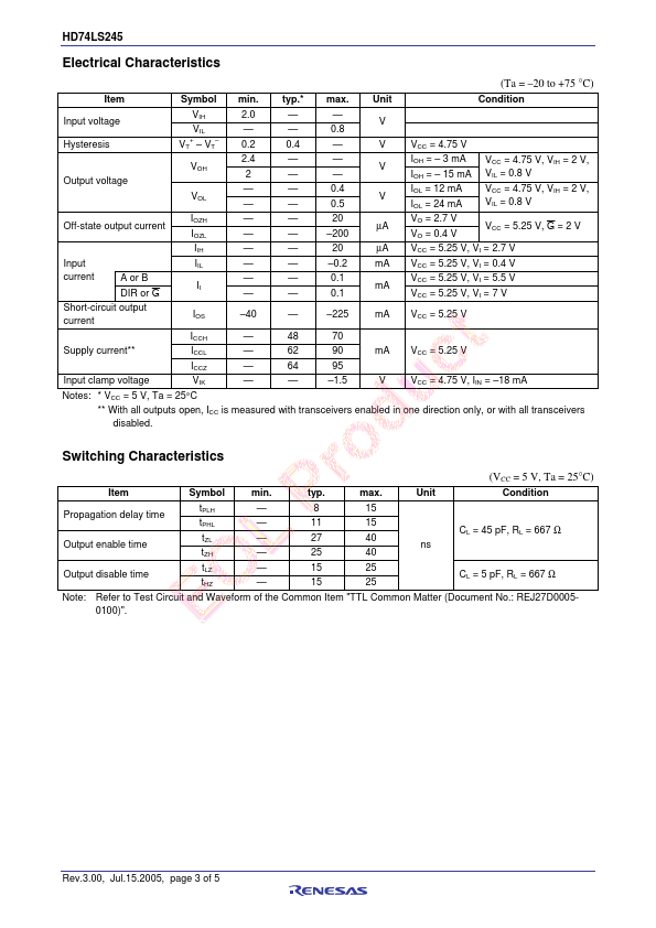 HD74LS245P