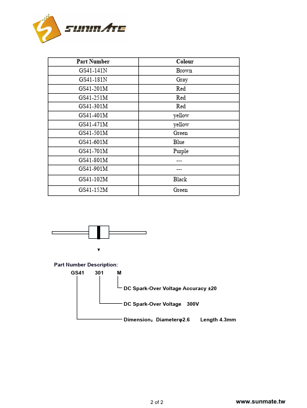 GS41-401M