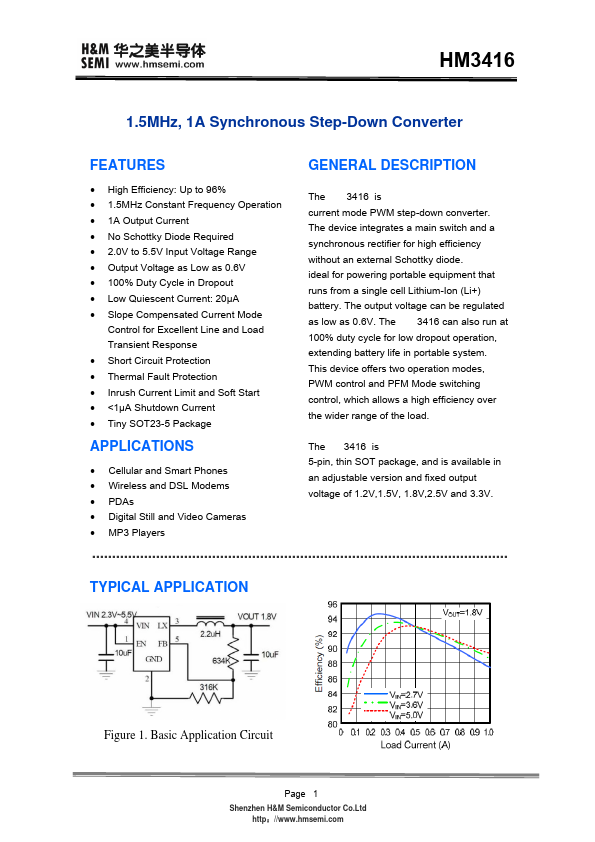 HM3416 Datasheet Preview