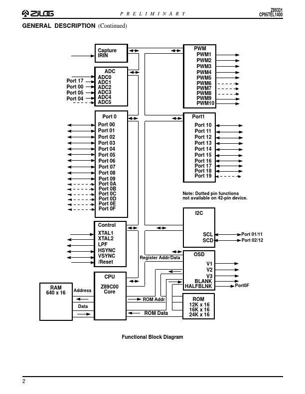 Z89331