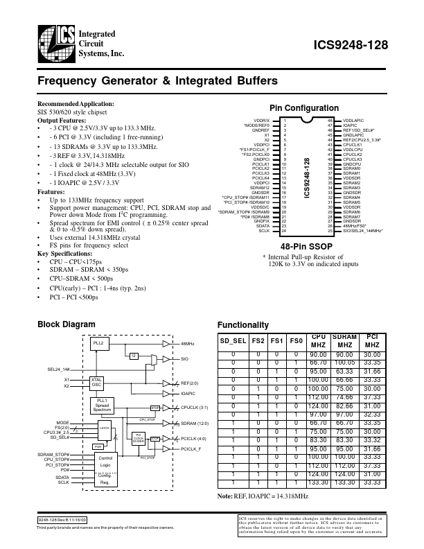 ICS9248-128