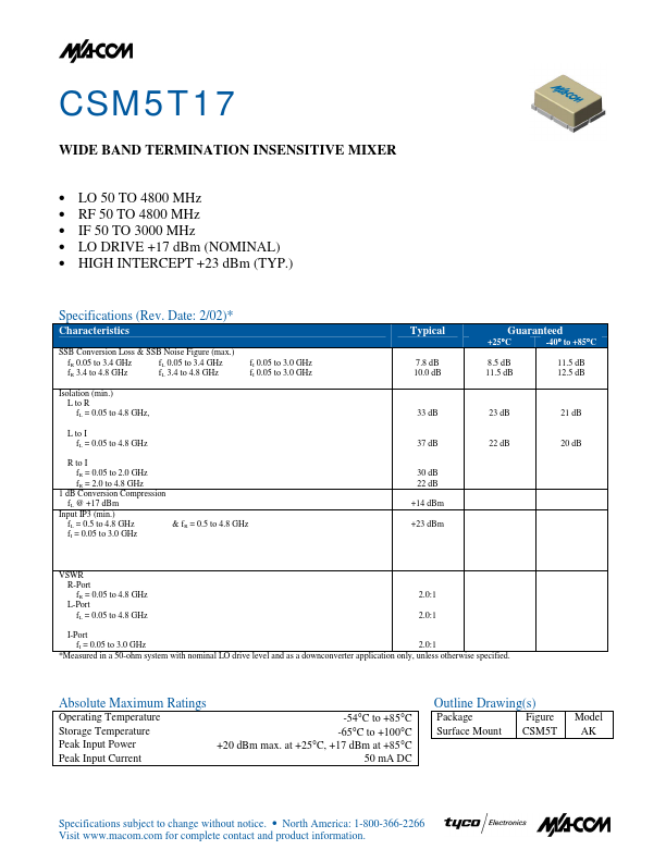 CSM5T17