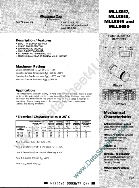 MLL5819