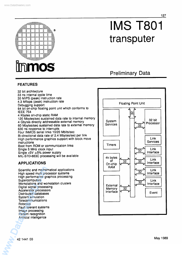 IMST801