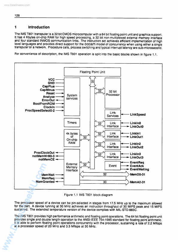 IMST801