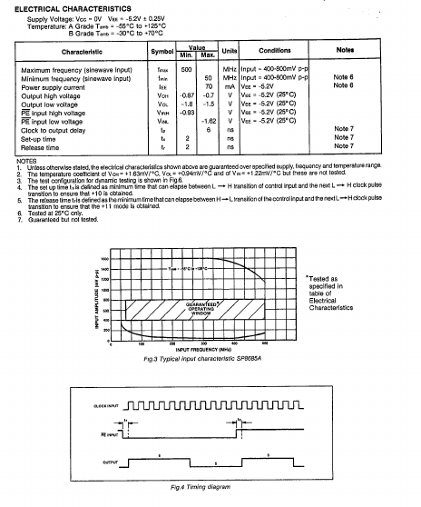 SP8685B