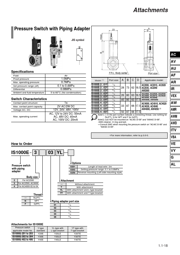 IS1000E-302