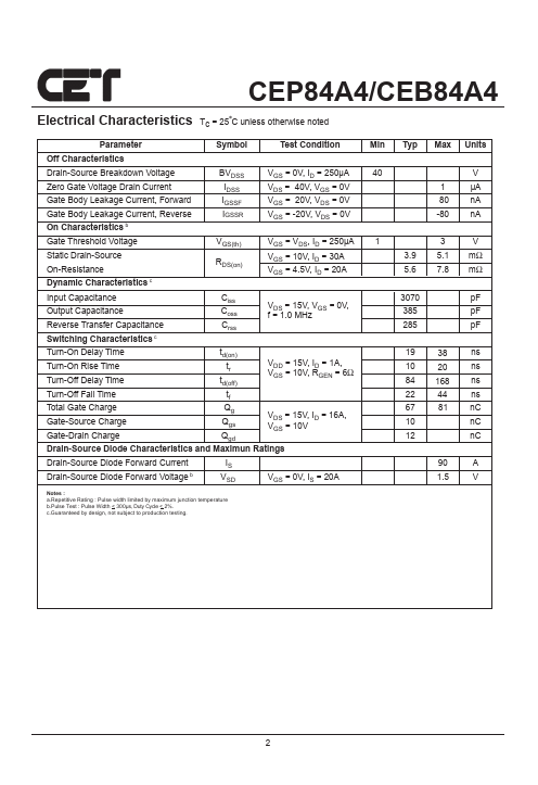 CEB84A4